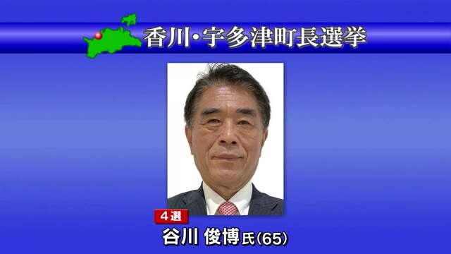 現職の谷川俊博さん（６５）が無投票で４回目の当選　宇多津町長選【香川】