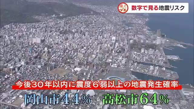 【備えのツボ】高松…６４％　岡山…４４％　何の確率？　数字で見る地震リスク【岡山・香川】