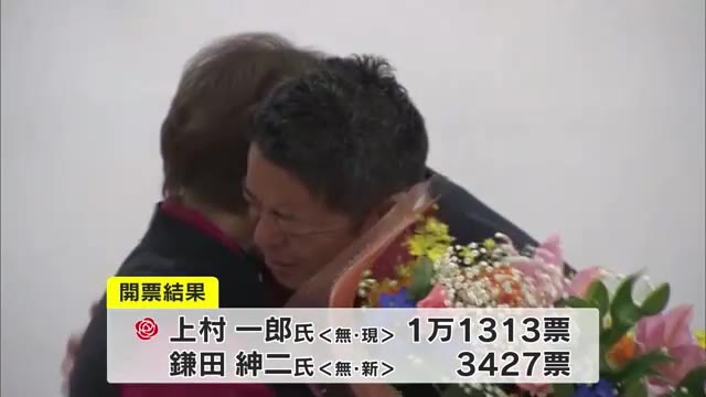 大差で再選　県内最年少首長・上村一郎さんが抱負　「もっとワクワクする東かがわへ」【香川・東かがわ市】