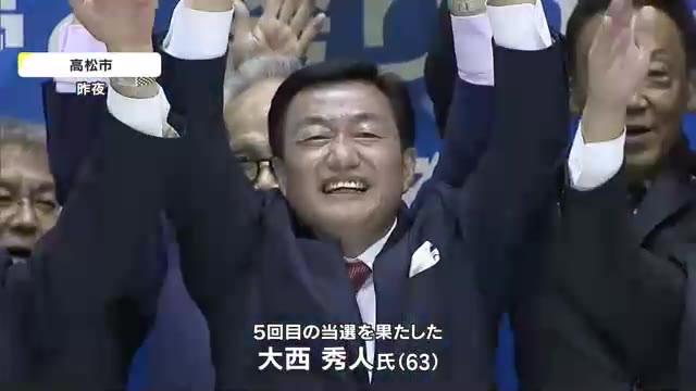 高松市長選　現職・大西秀人さんが新人との一騎打ちを制し５選　投票率は過去最低の４２．２６％【香川】