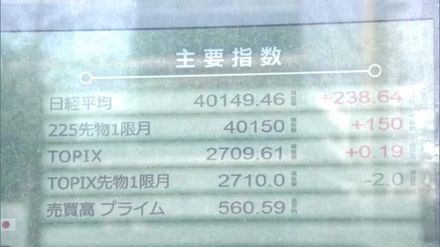 日経平均株価終値も初の４万円台　史上最高値更新に市民の反応は？【岡山】　