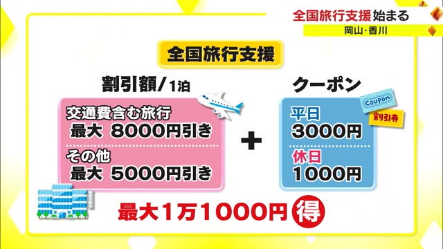 限定品国産 2022年12月31日まで有効 岡山県勝央町 地域クーポン 復活