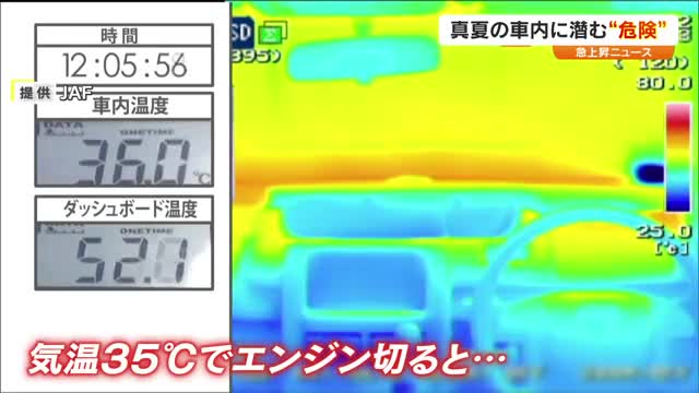 子供の置き去りだけではない…真夏の“長時間車内放置”に忍び寄る危険【急上昇ニュース岡山・香川】