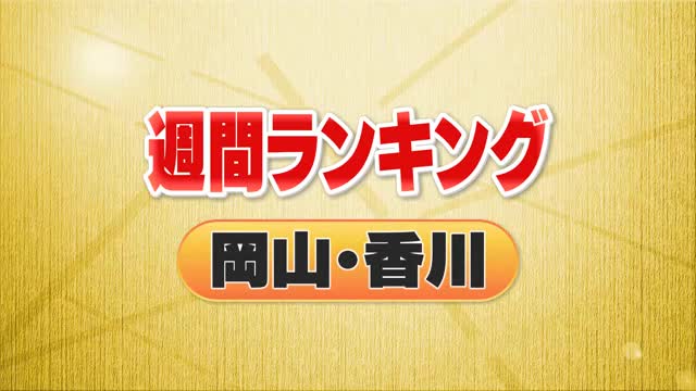 ３位　住宅で２人死亡　２位　自己破産申請へ　１位は…＜週間ランキング　岡山・香川＞