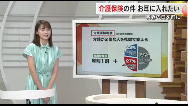 【キャスター解説】９月１６日は「敬老の日」…知っておきたい介護保険の現状【岡山・香川】