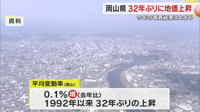 岡山の平均変動率は３２年ぶりに上昇に転じる　地価調査結果まとまる【岡山】