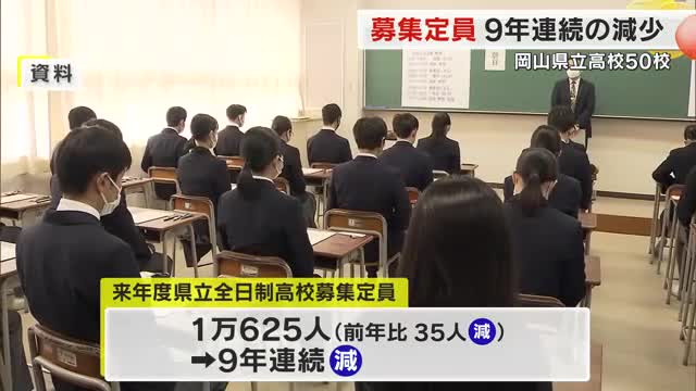 岡山県立高校の２５年度募集定員まとまる　全日制の定員は１万６２５人で９年連続の減少【岡山】