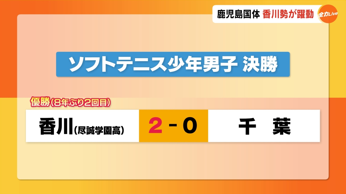 かごしま国体・ソフトテニス　少年男子で香川が８年ぶり２度目の優勝【香川】