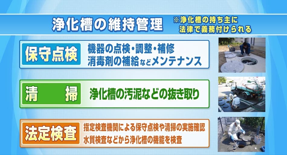 10月1日は浄化槽の日  2024年9月12日放送