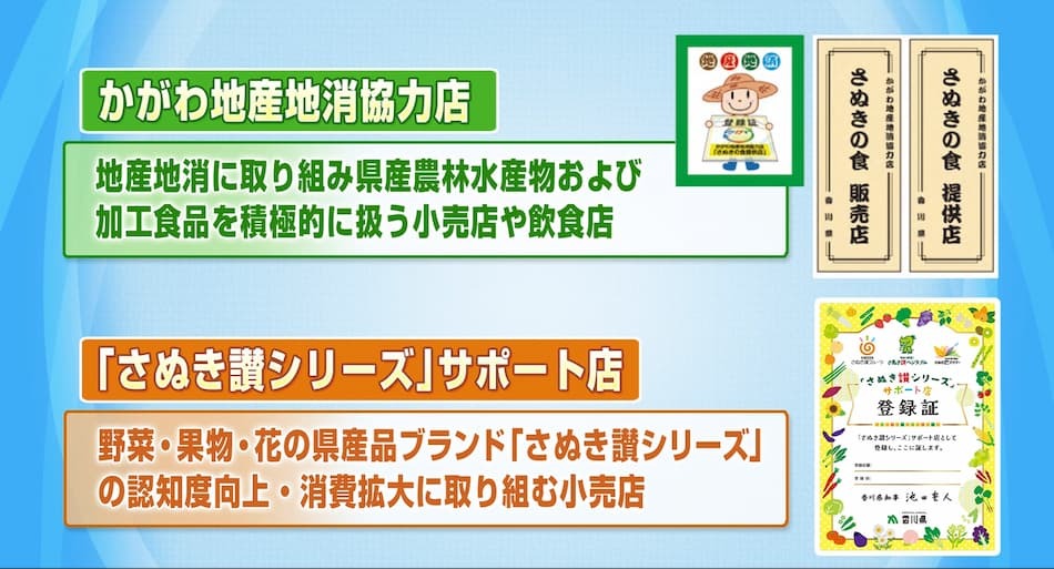 今が旬！かがわの農水産物を食べよう  2024年9月19日放送