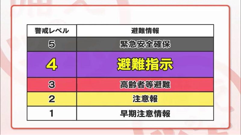 ツボ　台風防災グッズ05