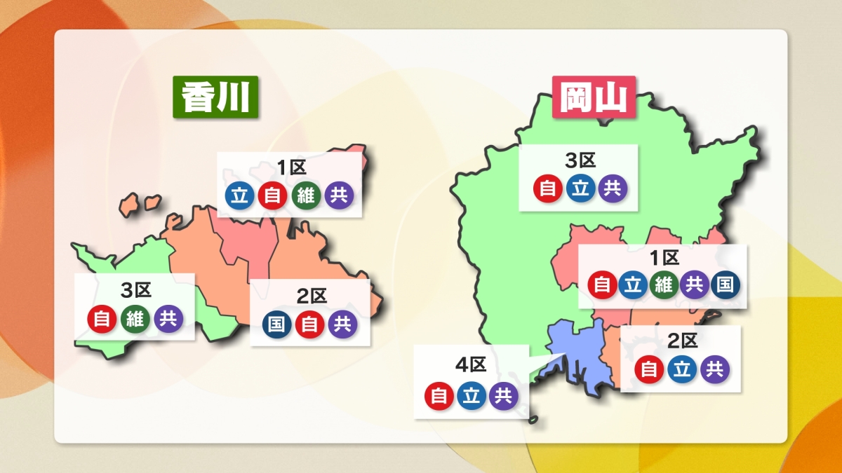 急上昇　衆院選各区候補者政党